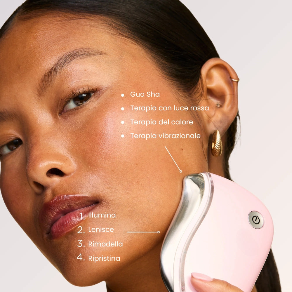 Massaggiatore Viso Anti-età e Rimodellante